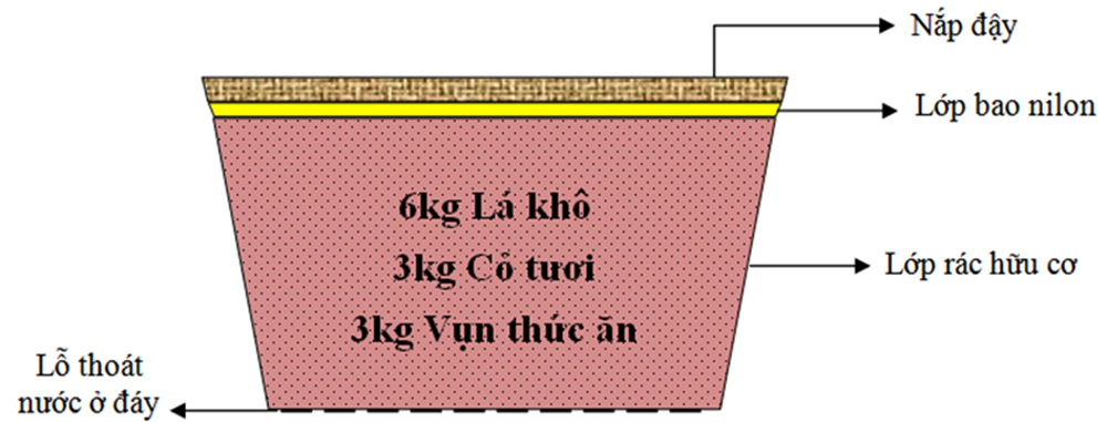 xu-ly-rac-1.jpg