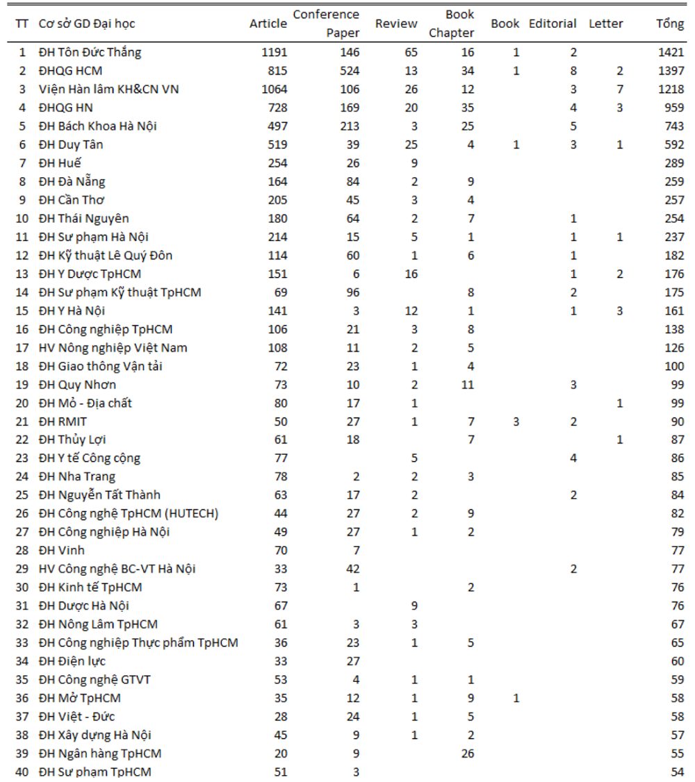 Scopus-1.png