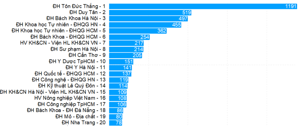 Scopus-4.png